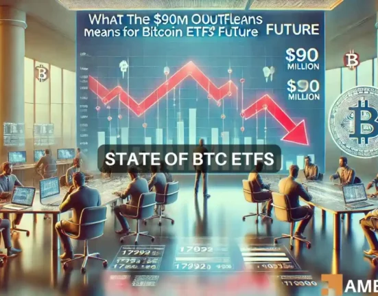 Ethereum, Bitcoin ETFs face sudden outflows; Is a market shift in play now?