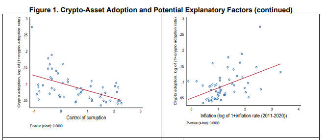 Inferring Trump policy impact