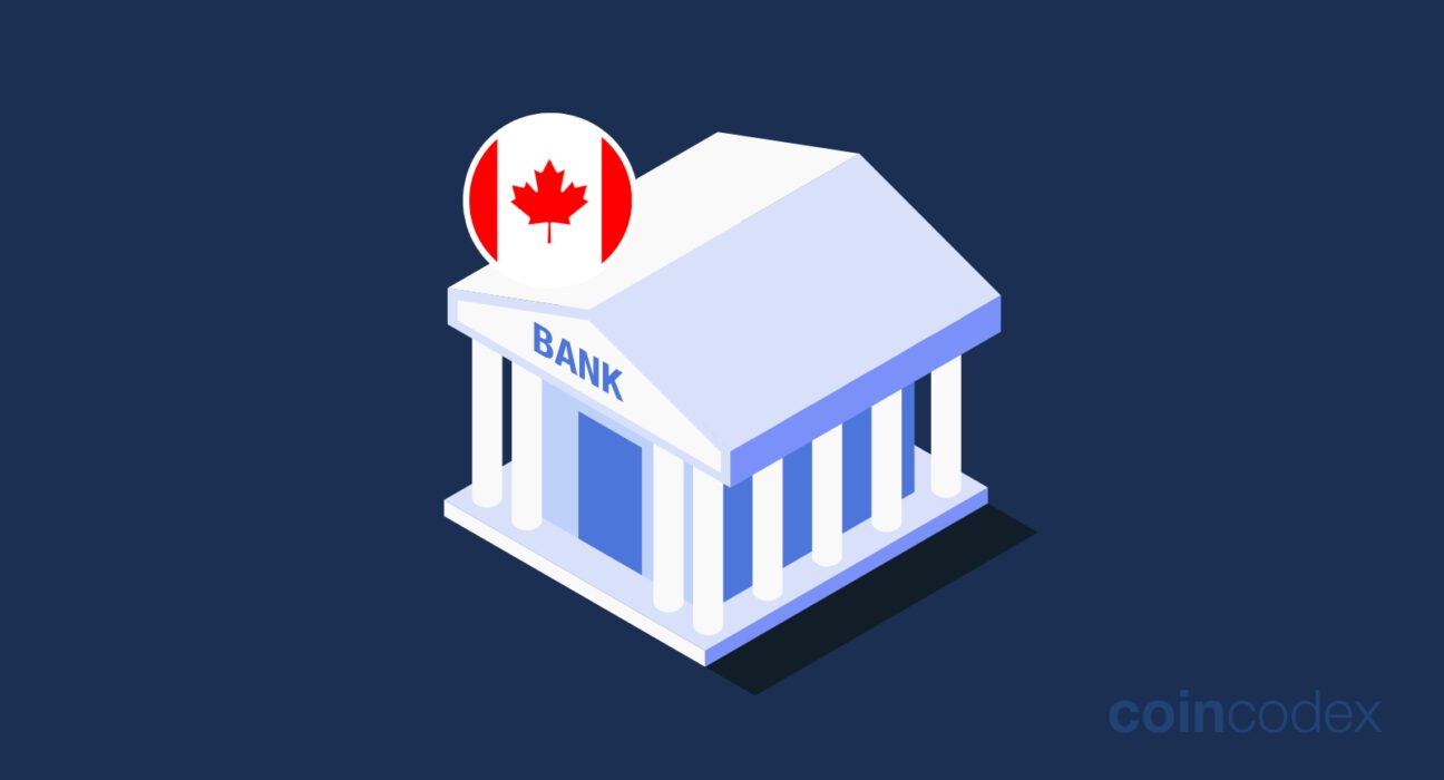 6 Best Private Banks in Canada for 2024