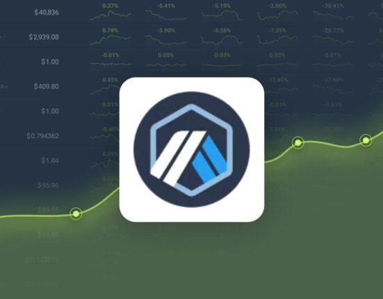 Arbitrum Gained 68.21% in Last Month and is Predicted to Reach $1.17 By Dec 03, 2024