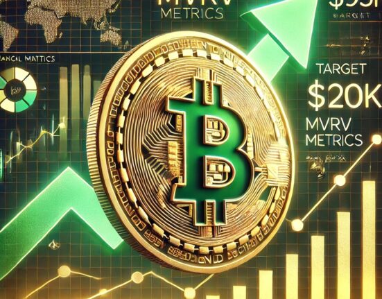 Bitcoin Price Is Mirroring The Same Movements From 2023, Here's What It Means