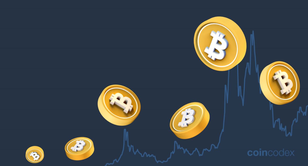 Bitcoin Price in 2009, 2010, 2011, 2012, 2013-2018 & Beyond