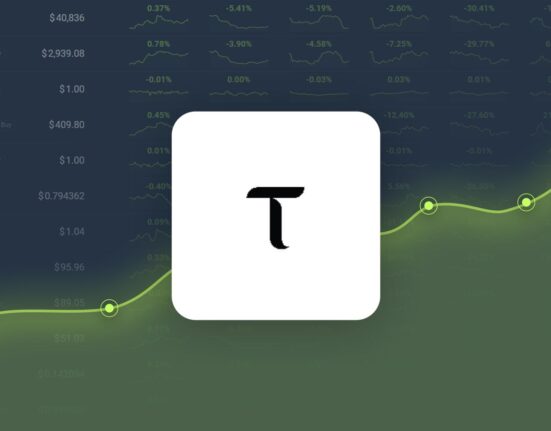 Bittensor Gained 14.32% in Last Month and is Predicted to Reach $769.23 By Dec 02, 2024