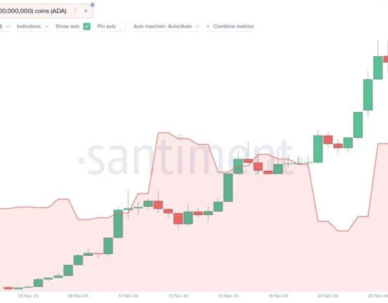 Cardano founder Charles Hoskinson predicts $500,000 price target