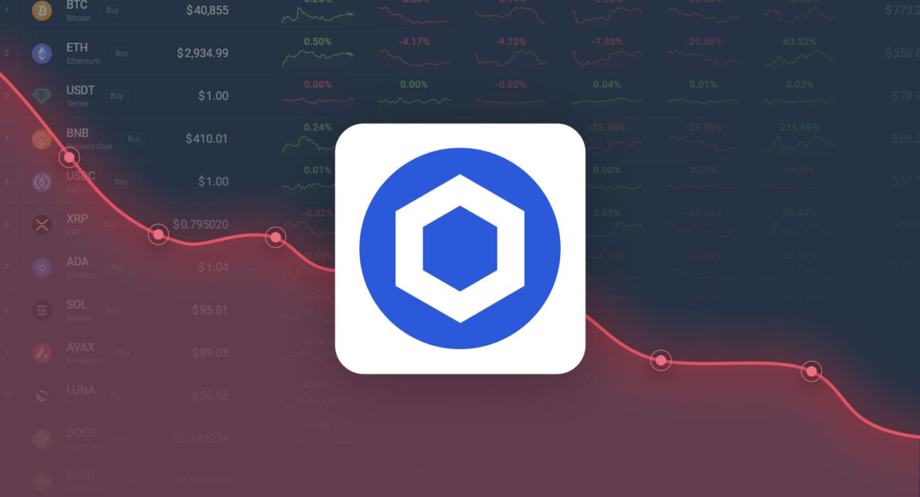 Chainlink is Trading 14.47% Above Our Price Prediction for Nov 28, 2024