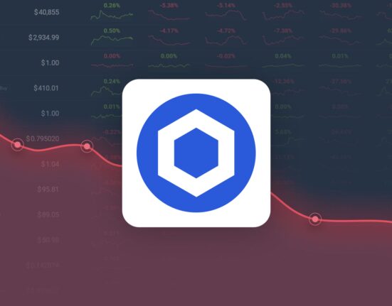 Chainlink is Trading 14.47% Above Our Price Prediction for Nov 28, 2024