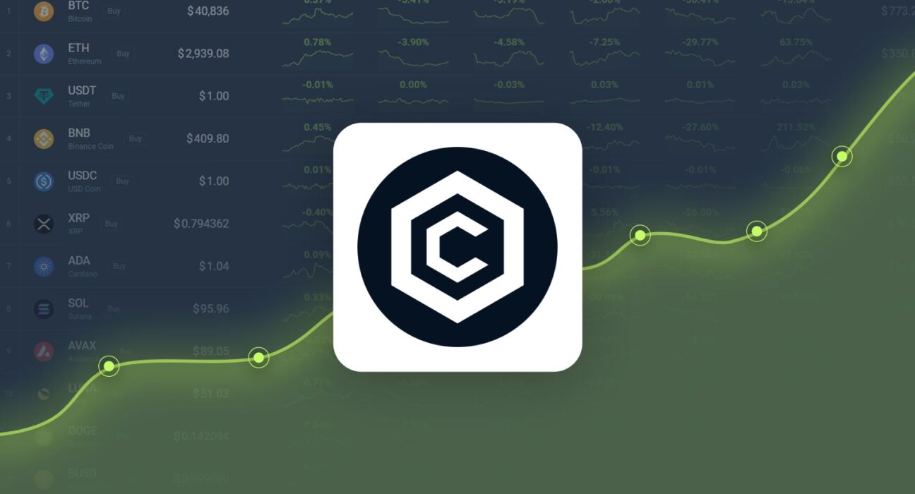 Cronos is Predicted to Reach $0.229419 By Nov 26, 2024