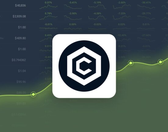 Cronos is Predicted to Reach $0.229419 By Nov 26, 2024