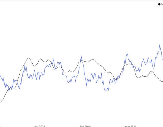 Bitcoin Hashrate