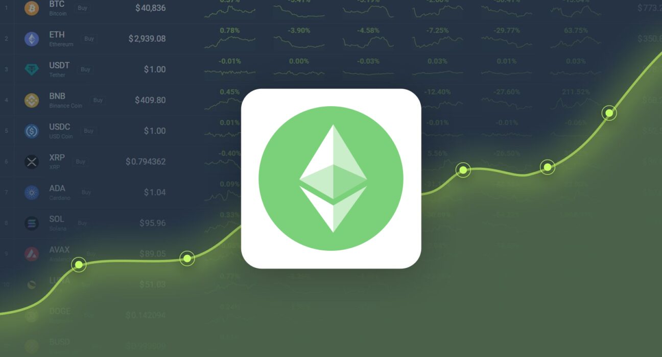 Ethereum Classic is Predicted to Reach $27.99 By Nov 24, 2024