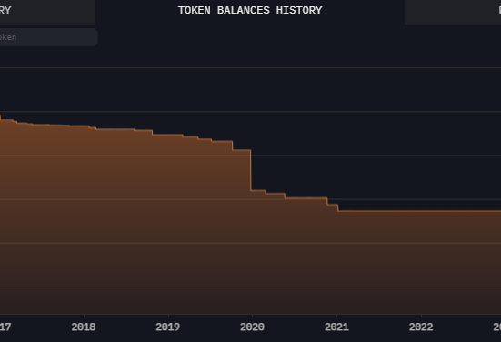 Ethereum co-founder Jeffrey Wilcke sells another 20K ETH amid community discontent