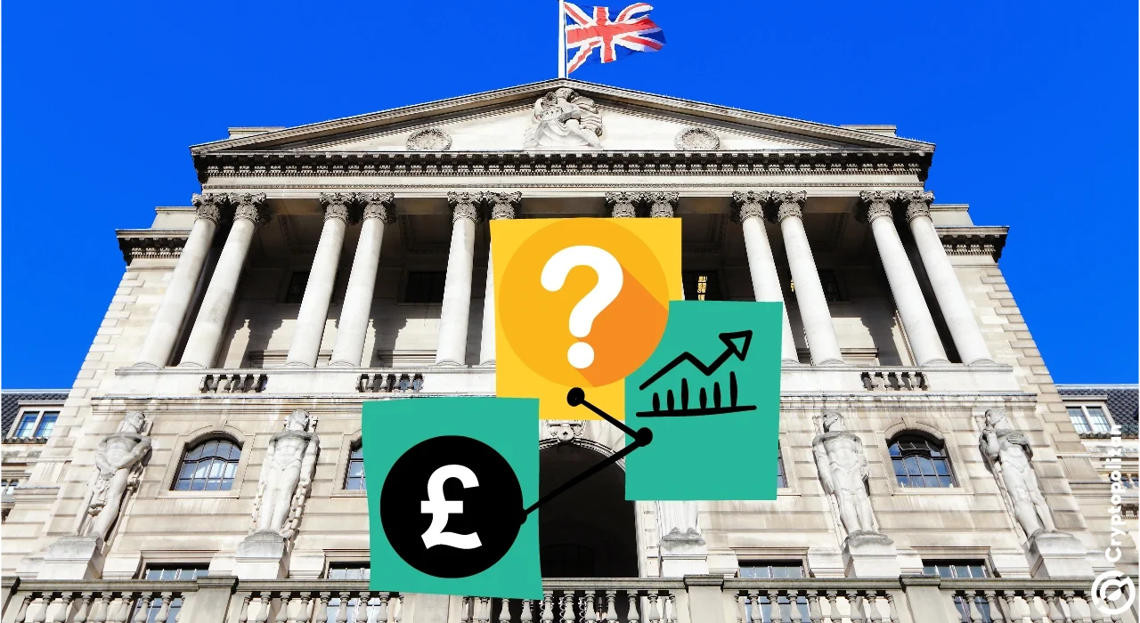 Financial markets lack faith in the BoE’s ability to curb inflation