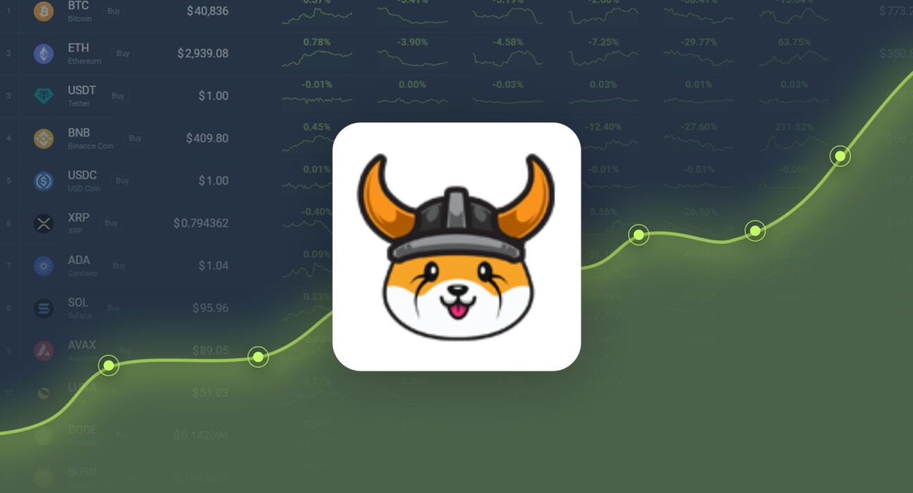 Floki Inu Price Prediction – FLOKI Price Estimated to Reach $0.000325 By Nov 29, 2024