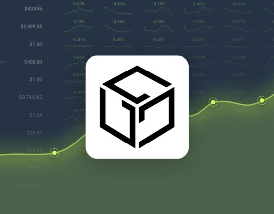 GALA is Predicted to Reach $0.051896 By Dec 03, 2024