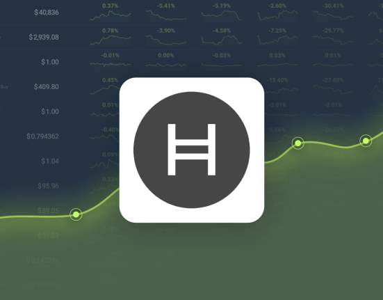 Hedera Hashgraph is Predicted to Reach $0.059359 By Nov 11, 2024