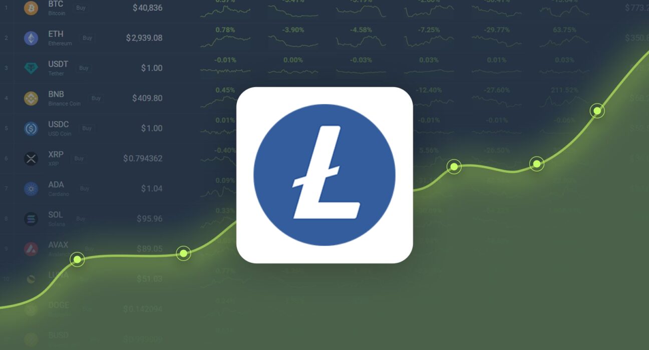 Litecoin is Predicted to Reach $114.50 By Dec 04, 2024