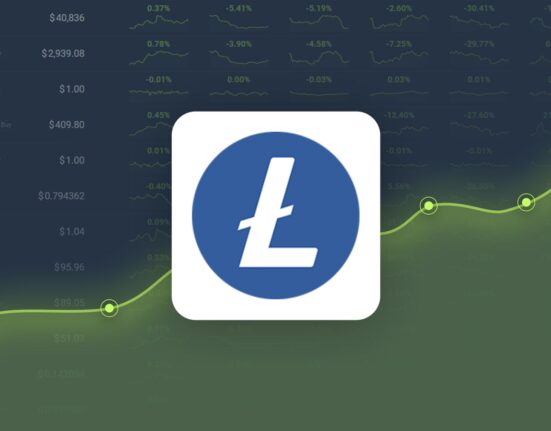 Litecoin is Predicted to Reach $114.50 By Dec 04, 2024