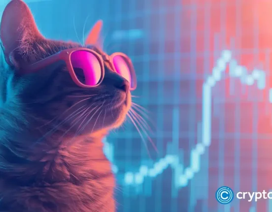 New meme coin CatSlap soars 1,835%, could be the next Mog Coin or Popcat