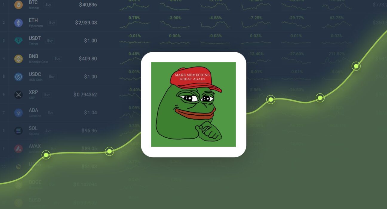 Pepe Coin is Predicted to Reach $0.000027 By Nov 28, 2024