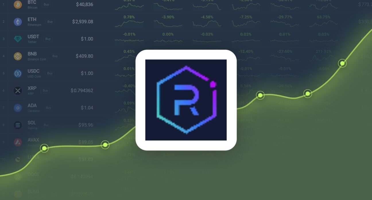 Raydium Gained 76.81% in Last Month and is Predicted to Reach $7.32 By Dec 04, 2024