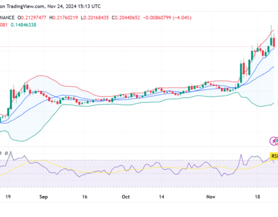 Tron Price Prediction 2024–2030: Will Tron reach $10?