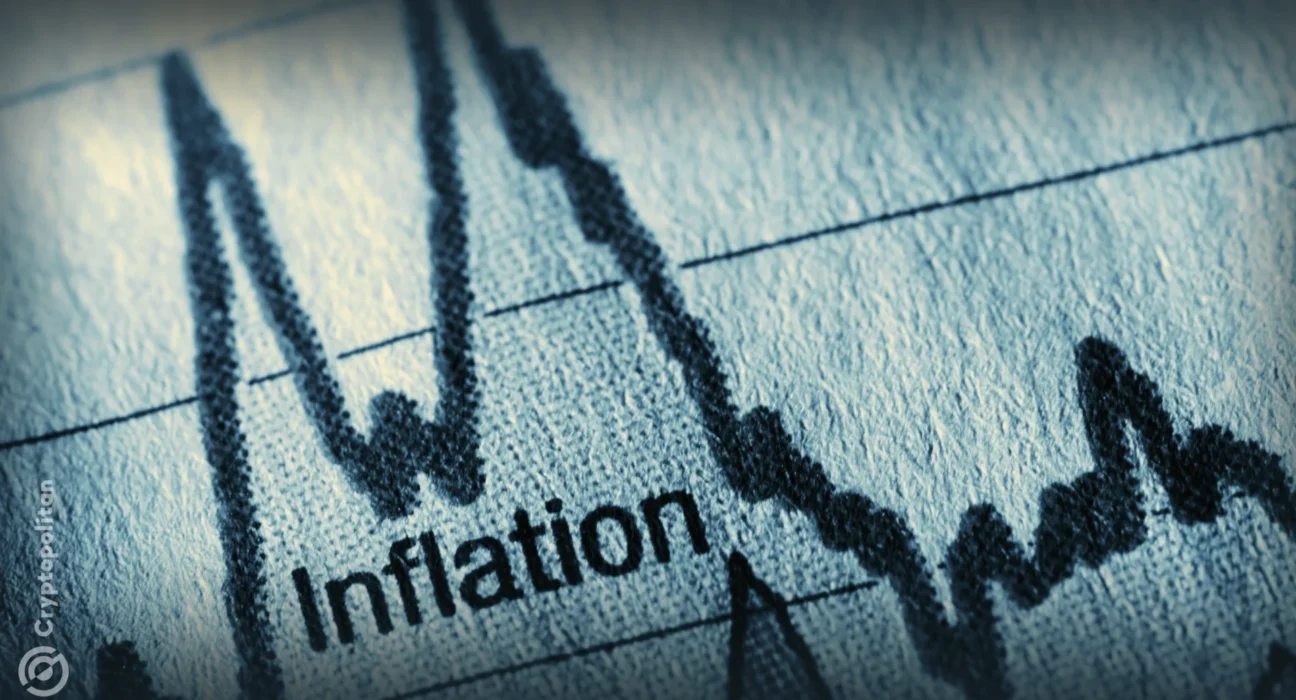 US core CPI, PCE, PPI inflation surge for the first time since 2022. What now for the Fed?