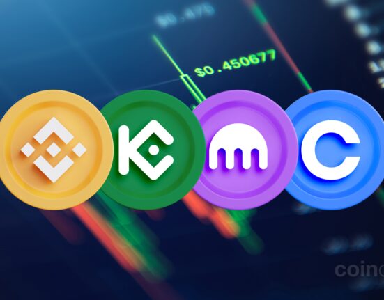 14 Best Crypto Exchanges in December 2024