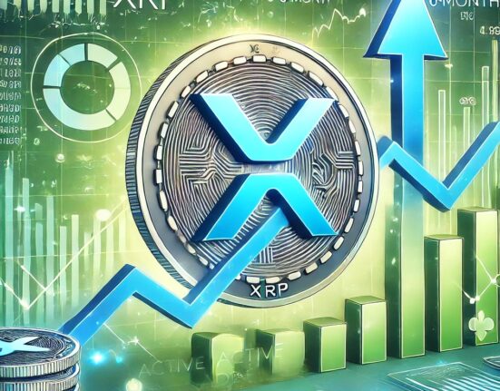 Analyst Reveals The Next Major Supports And Resistances