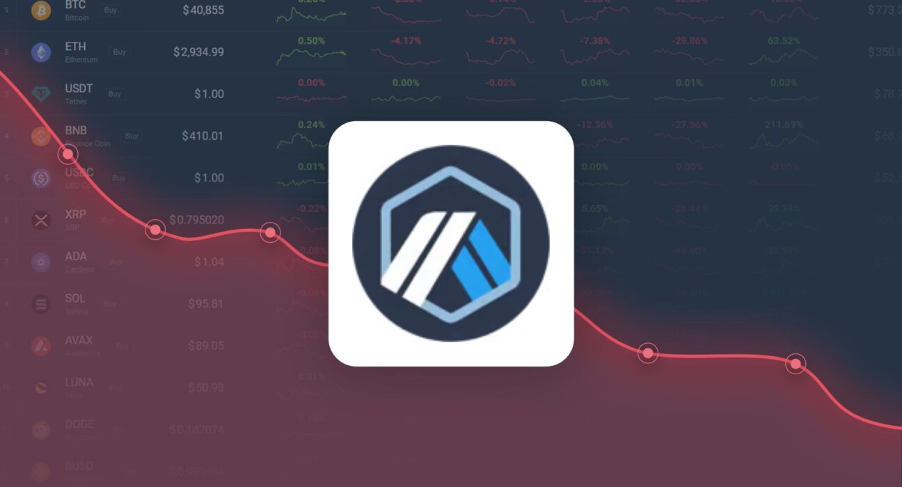 Arbitrum Gained 52.43% in Last Month and is Predicted to Drop to $0.722802 By Dec 16, 2024