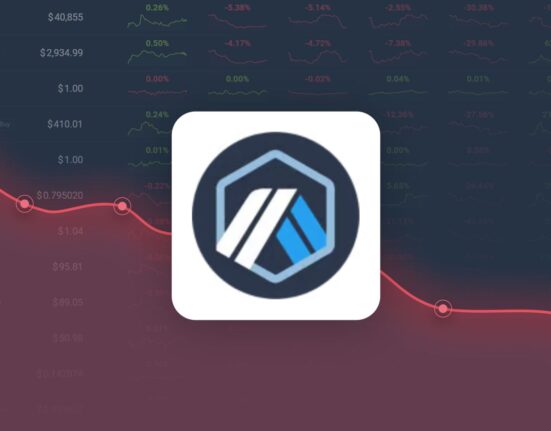 Arbitrum Gained 52.43% in Last Month and is Predicted to Drop to $0.722802 By Dec 16, 2024