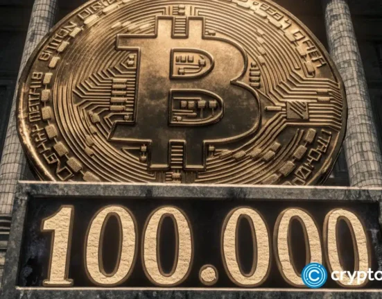 Bitcoin Exceeds $100K in Daily and Weekly Close; A Milestone