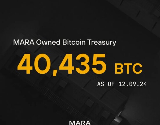 MARA Bitcoin Holdings