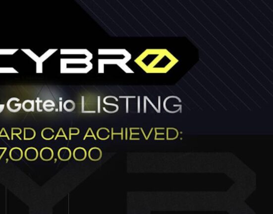 CYBRO Starts Trading on Major Exchanges