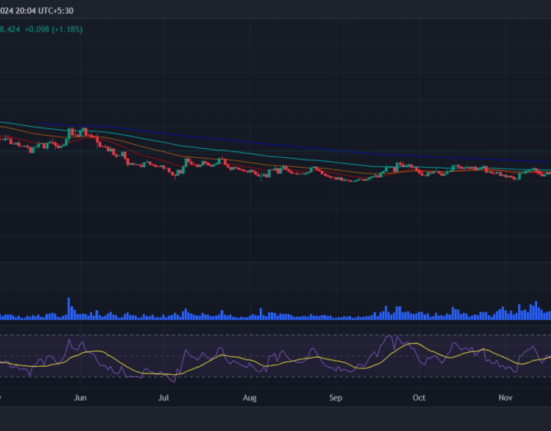 Celestia price prediction 2024-2030: Will TIA lead the altcoin rally in 2024?