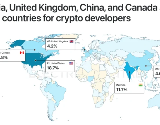 Top five countries for crypto developers.