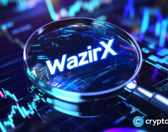 Here’s why WazirX’s WRX token price is pumping