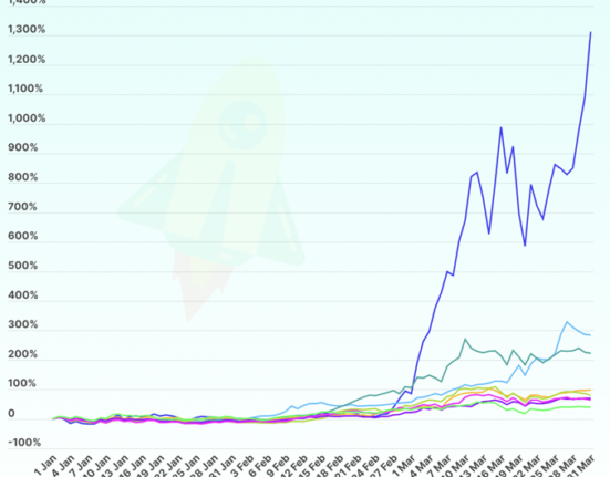 Investors Ape in as Memecoin Supercycle Fires Vantard Gains Past 74.74%