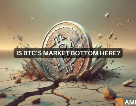 Is Bitcoin bottom in? Seller exhaustion suggests BTC is about to...