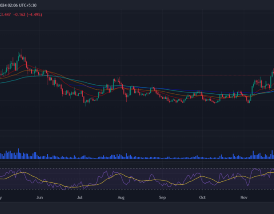 Jito Price Prediction 2024-2030: Will JTO Price Hit $10?