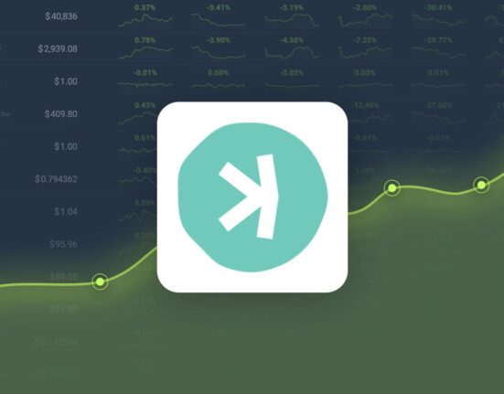 Kaspa is Predicted to Reach $0.208979 By Dec 10, 2024