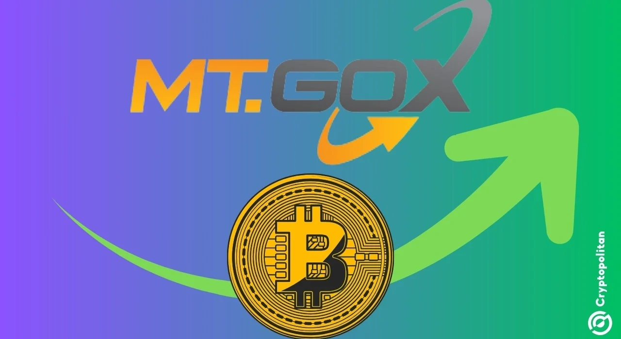 Mt. Gox transfers $2.4 billion in Bitcoin after BTC reaches $100K