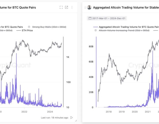 Stablecoin liquidity