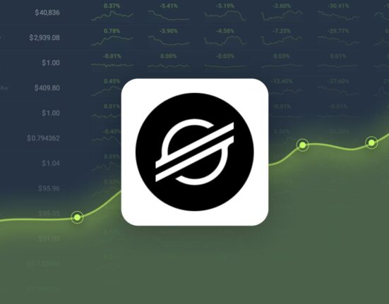 Stellar Gained 223.79% in Last Month and is Predicted to Reach $0.454495 By Dec 18, 2024