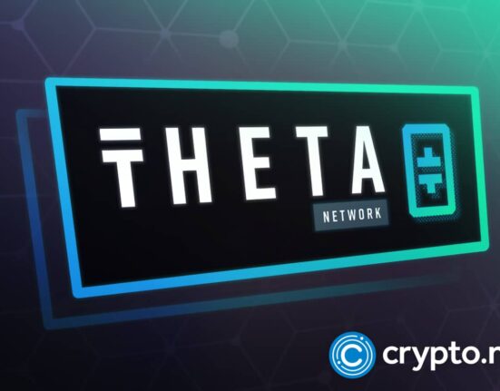 THETA open interest reaches new all-time high