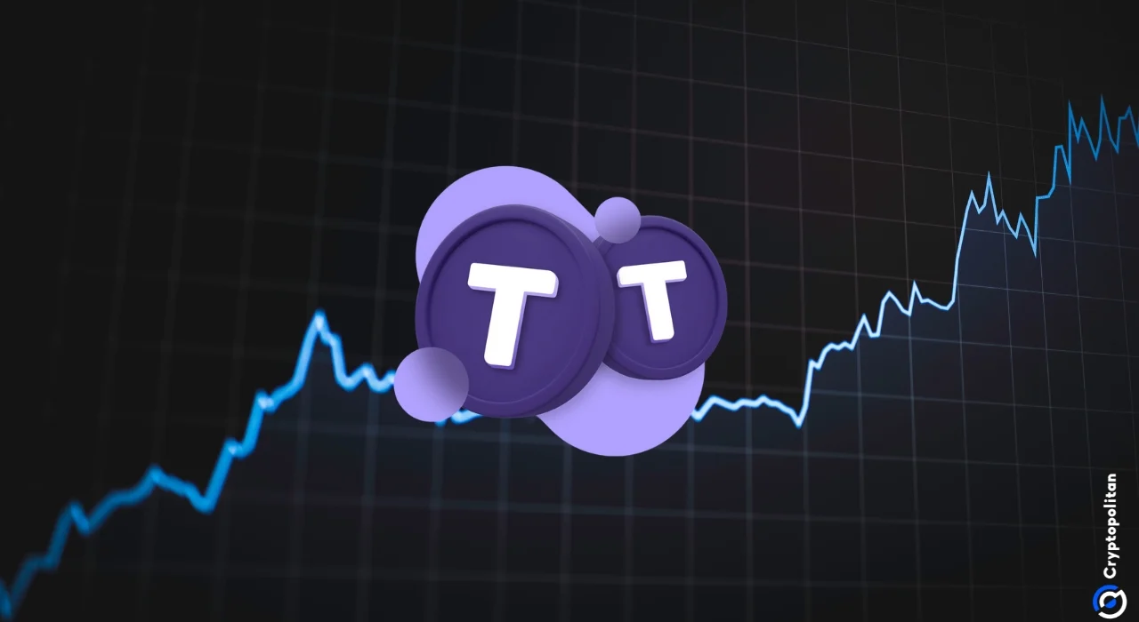 Travala Token (AVA) surges 300% following CZ’s endorsement and Binance’s early investment