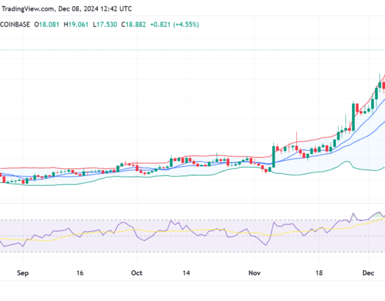 Uniswap price prediction 2024-2030: Will UNI keep steady?