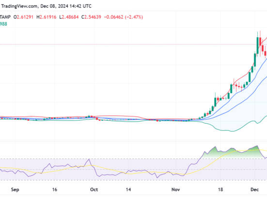 XRP price prediction 2024-2030: Will XRP reach $1?