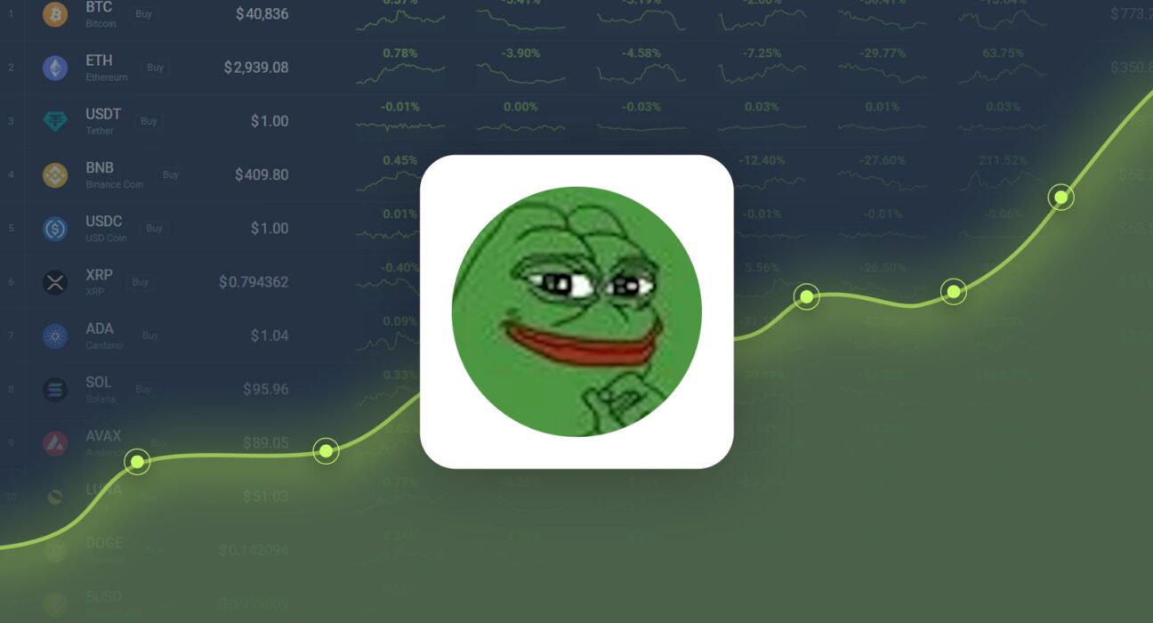 Pepe Coin is Predicted to Reach $0.000020 By Jan 28, 2025