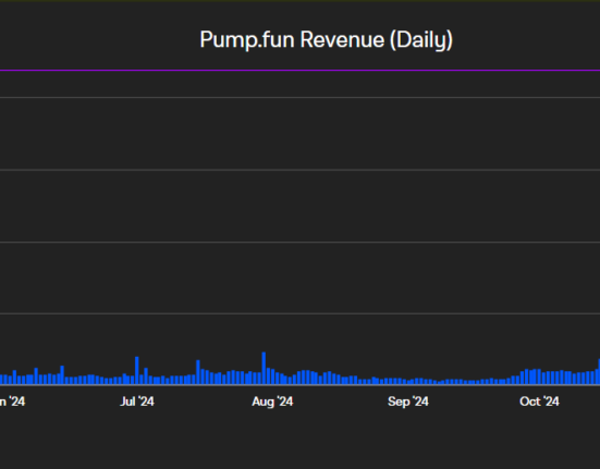 Pump.fun makes record in single day revenue following Vine coin's launch.