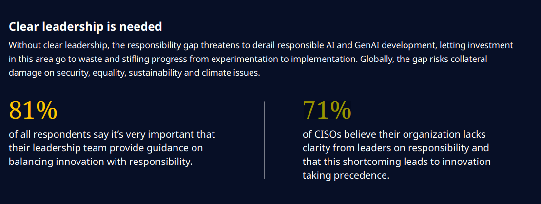 Excerpts from the NTT DATA report, 'The AI Responsibility Gap: Why Leadership Is the Missing Link.'